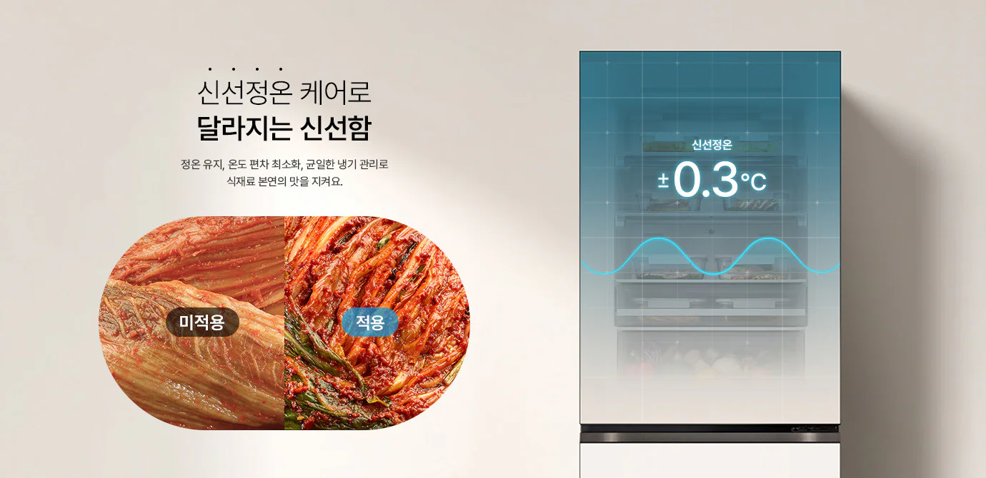 신선정온 케어로 달라지는 신선함'이라는 문구가 강조되어 있습니다. 그 아래로 '정온 유지, 온도 편차 최소화, 균일한 냉기 관리로 식재료 본연의 맛을 지켜요.'라는 기능적 장점이 적혀 있습니다. 왼쪽 하단에는 타원형 프레임 안에 신선정온 케어 기능을 사용했을 때와 사용하지 않았을 때의 김치 상태를 비교하는 이미지가 있습니다. 왼쪽의 '미적용' 영역 김치는 색이 다소 탁하고 수분감이 적어 보입니다. 오른쪽의 '적용' 영역 김치는 선명하고 붉은 색감을 띠며 아삭하고 신선한 질감이 잘 살아 있습니다. 이미지 오른쪽에는 냉장고 본체의 내부를 보여주는 반투명한 그래픽이 배치되어 있습니다. 선반마다 식재료가 가득 차 있는 내부 모습 위로 파란색의 냉기 흐름과 정교한 격자무늬(Grid)가 겹쳐져 관리되는 느낌을 줍니다. 화면 중앙에는 '신선정온 ±0.3°C'라는 수치가 크게 표시되어 있으며, 완만한 파동 형태의 곡선 그래프가 겹쳐져 온도 편차가 매우 적게 유지되고 있음을 시각적으로 강조합니다.