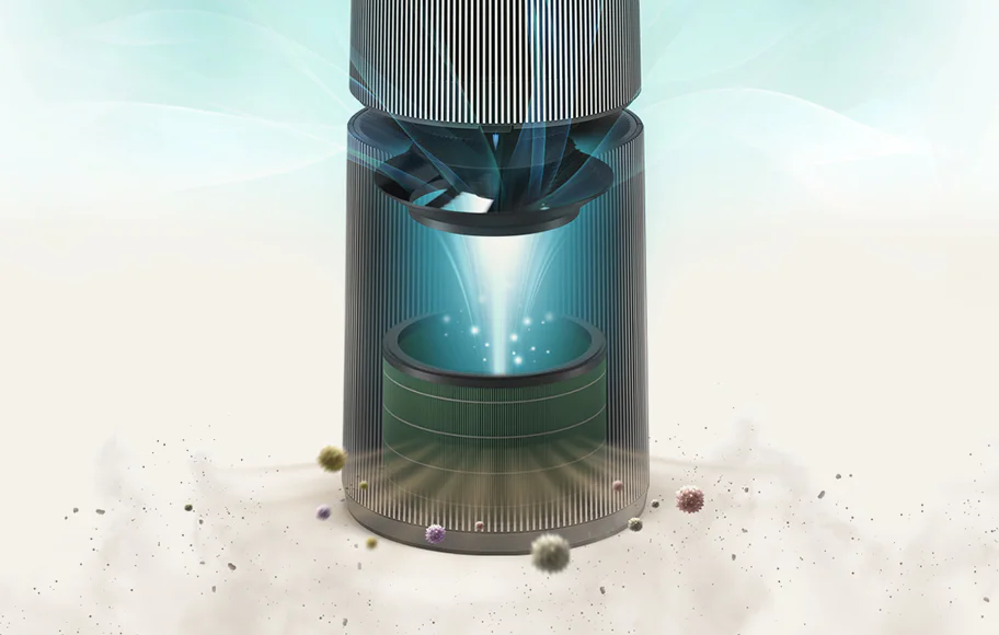 LG 퓨리케어 AI 오브제컬렉션 360˚ 공기청정기의 내부 구조가 묘사되어 있습니다. 공기 속 유해균과 바이러스가 공기청정기 필터 내부로 들어와 UV-C 빛으로 살균되어 깨끗한 공기를 보내줍니다.