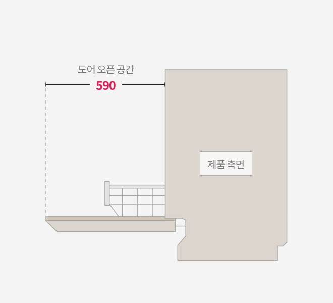 식기세척기 도어 오픈 시 필요한 공간을 설명하는 도면 (도어 오픈 공간 590mm)