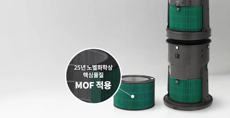 25년 노벨화학상 핵심물질 MOF 적용이라는 텍스트가 원형 확대창 안에 표시되어 있는 녹색 필터와 LG 퓨리케어 AI 오브제컬렉션 360˚ 공기청정기의 내부 구조가 드러나 있는 모습입니다.